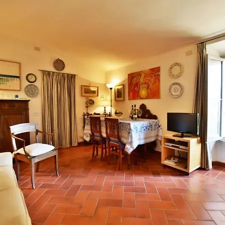 Appartamento Palazzo Alavolini - The Loft