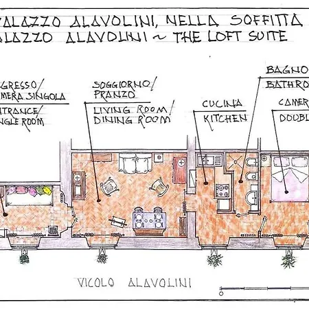 Appartamento Palazzo Alavolini - The Loft *